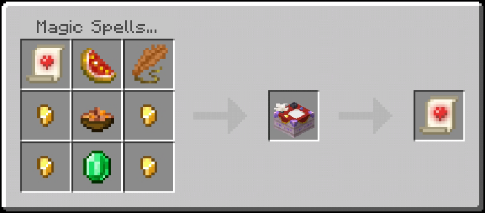 Crafting recipe for a magic scroll.
