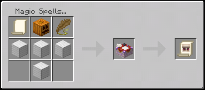 Crafting magical spell scroll.