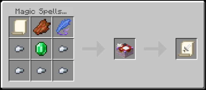 Crafting magic scroll with ingredients.