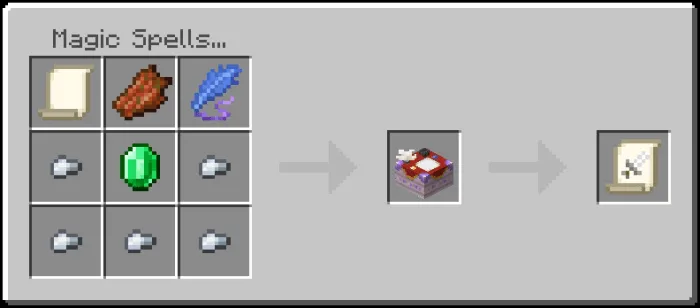Crafting magic scroll with ingredients.