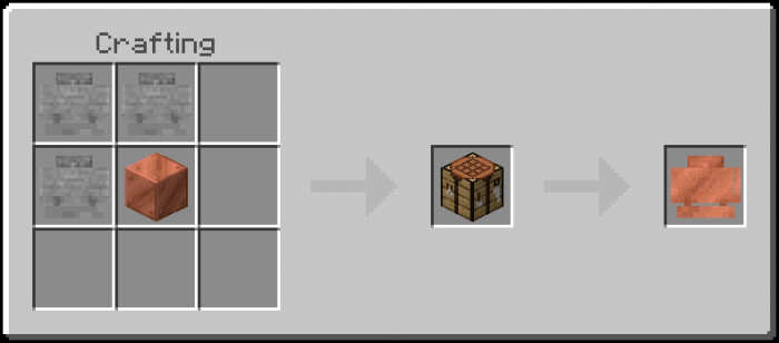 Copper Minecart Trophy Recipe