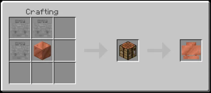 Copper Minecart Trophy Recipe