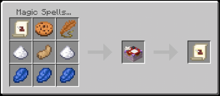 Crafting recipe for magical scrolls.