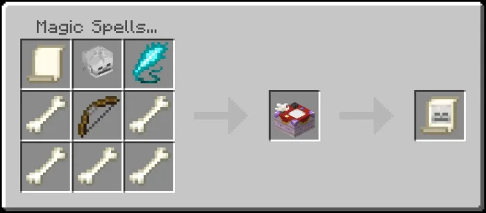 Crafting recipe for magic spell scroll.