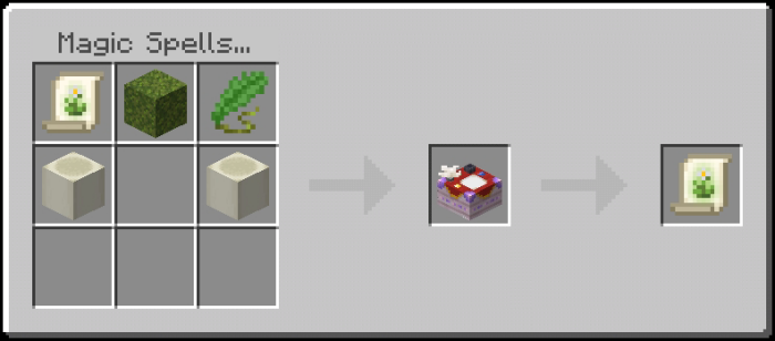Crafting magic spell in a game.