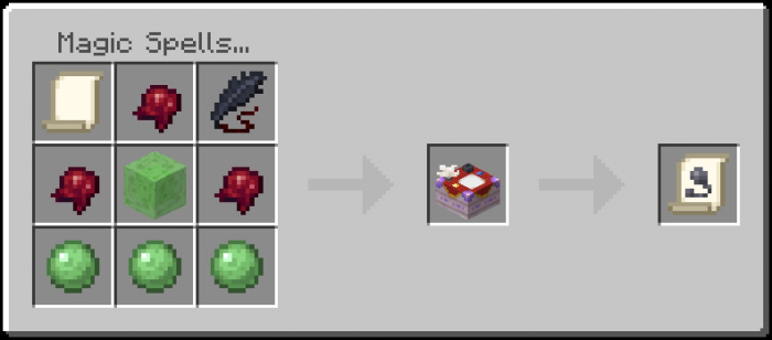 Crafting magic scroll with ingredients.
