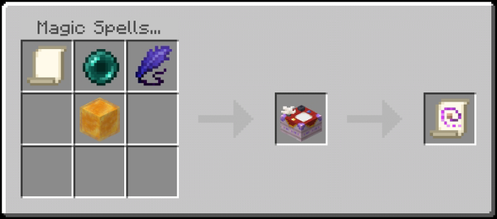 Crafting scroll with items and book.