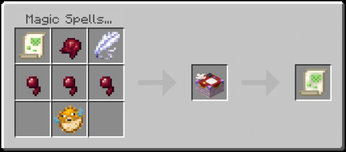 Crafting recipe for a magical spell.