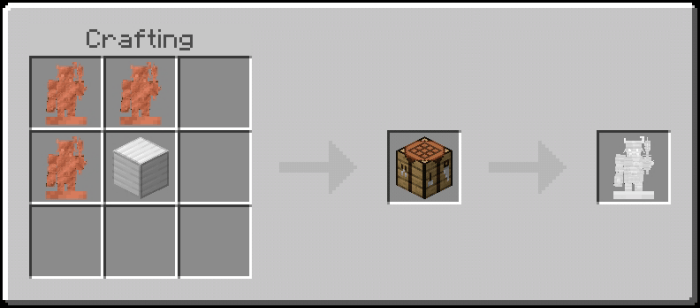 Iron Piglin Chief Trophy Recipe