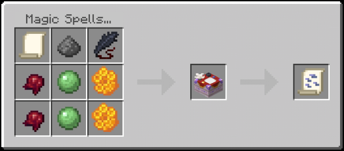 Crafting table with spell recipe.