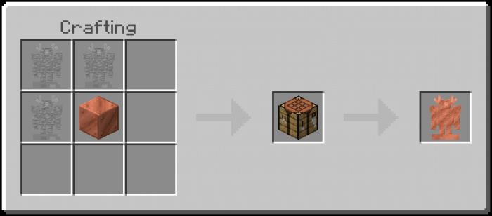 Copper Elder Golem Trophy Recipe