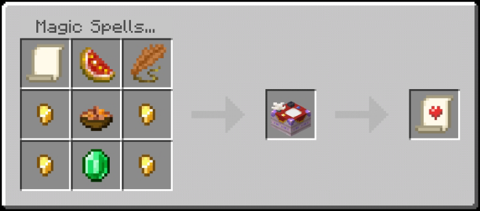Crafting spell recipe with ingredients