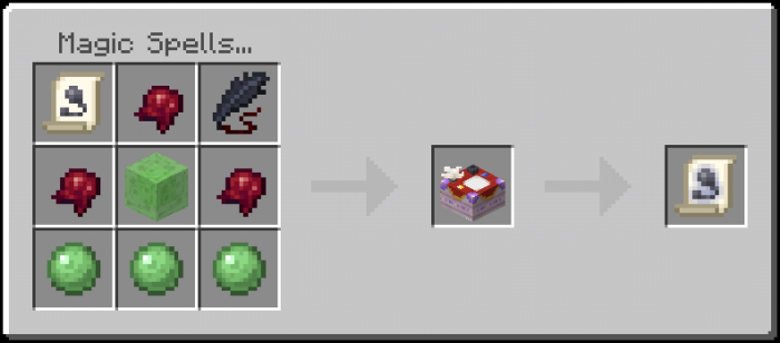 Crafting recipe for magic spell scroll.