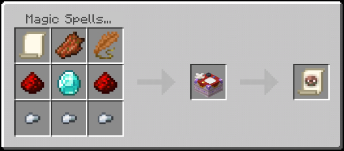 Crafting spells with ingredients and book.