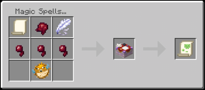 Crafting magical spell scroll.
