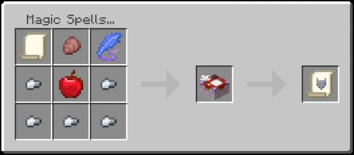 Crafting spell scroll with various items.