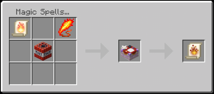 Crafting spell scroll with items.
