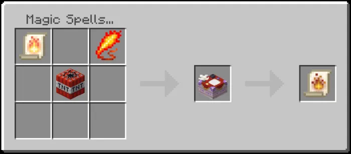 Crafting spell scroll with items.