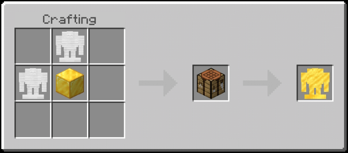 Golden Brute Zombie Trophy Recipe