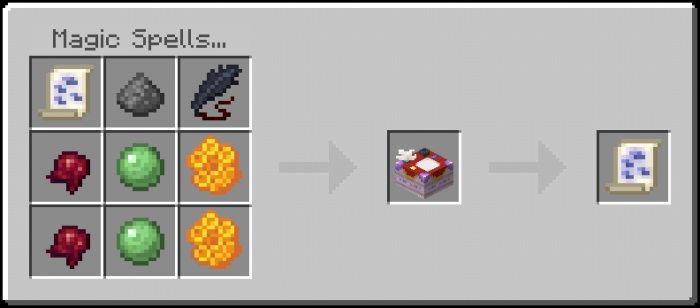 Crafting a magic spell scroll.