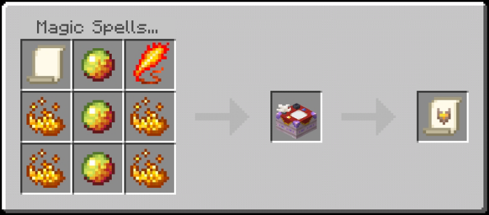 Crafting spell scroll recipe display.