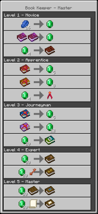 Villager trade menu with magic items.