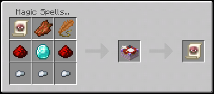 Crafting spell scroll with ingredients.
