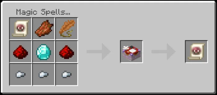 Crafting spell scroll with ingredients.