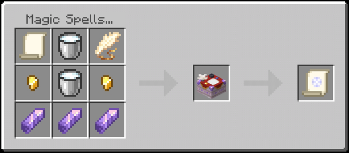 Crafting recipe for a magic spell scroll.