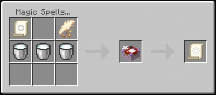 Crafting recipe for magic scroll.