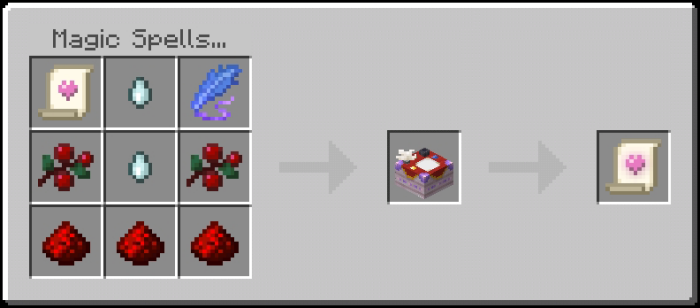 Crafting recipe for magic spell scroll.