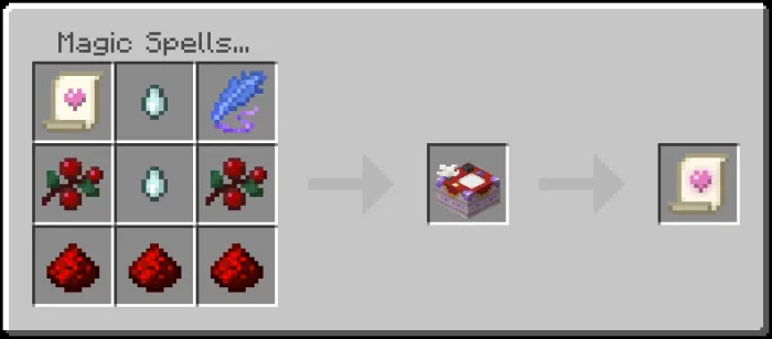 Crafting recipe for magic spell scroll.