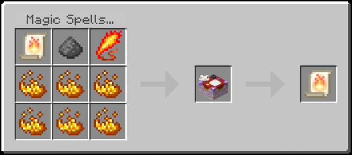 Crafting a spell scroll in Minecraft.
