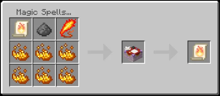 Crafting a spell scroll in Minecraft.