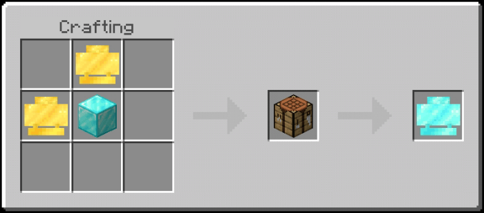 Diamond Minecart Trophy Recipe