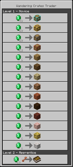Wandering Crates Trader Trades