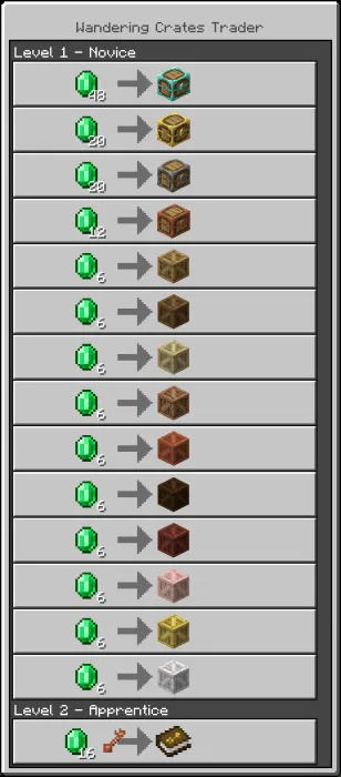 Wandering Crates Trader Trades