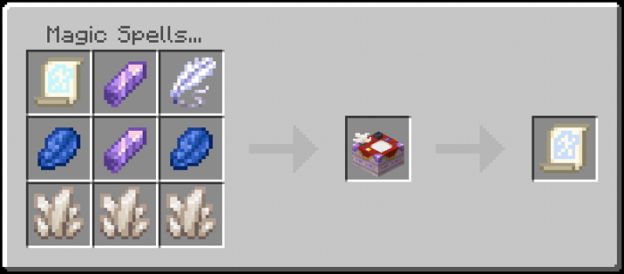 Crafting spells with crystals and book.