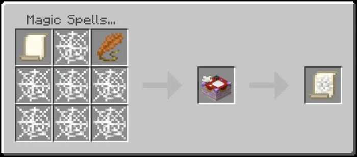 Crafting spell scroll with book.