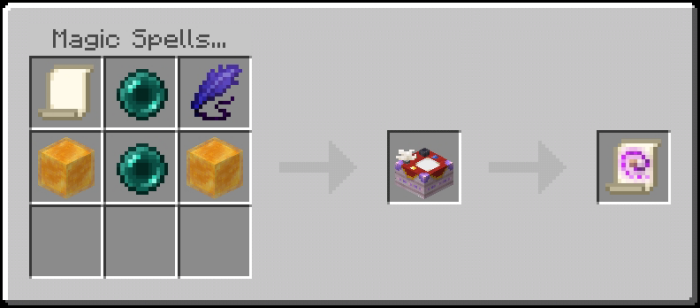 Crafting spell scroll with ingredients.