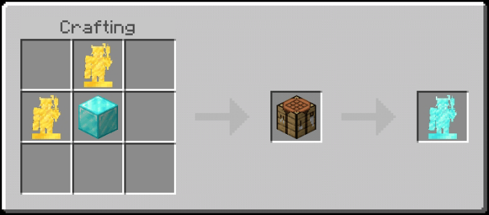 Diamond Piglin Chief Trophy Recipe