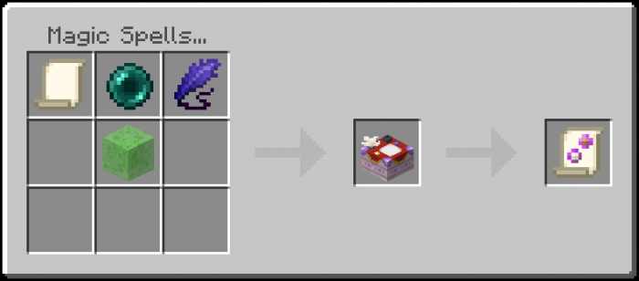 Crafting magical spell scrolls.
