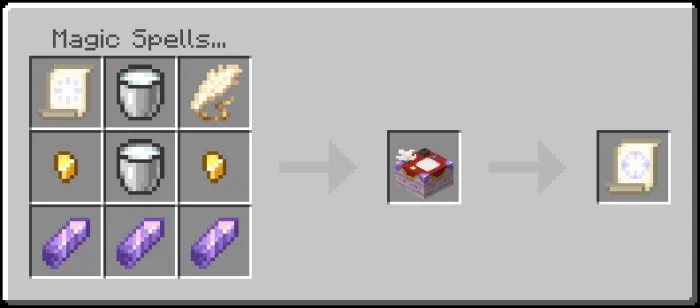 Crafting recipe for magical spell scroll.