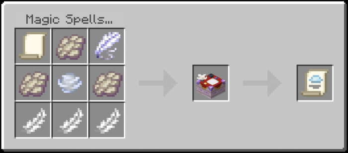 Crafting scroll-based spell in progress.