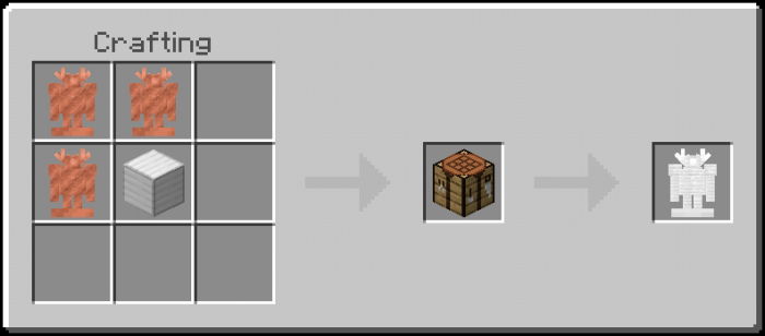 Iron Elder Golem Trophy Recipe