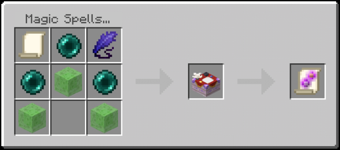 Crafting recipe for a magic spell scroll.
