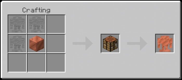 Copper Brute Zombie Trophy Recipe