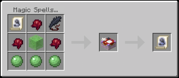 Crafting magic spell scrolls.
