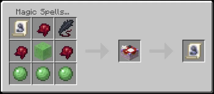 Crafting magic spell scrolls.