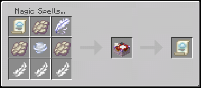 Crafting recipe for a magic spell.